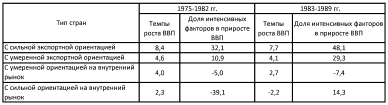 Восток в новейший период (1945-2000 гг.) - i_014.png