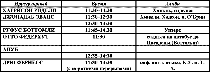 Дело об «Иррегулярных силах с Бейкер-стрит» (ЛП) - i_009.png