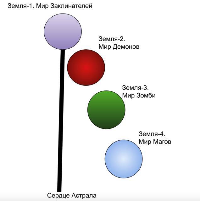 "Фантастика 2025-52". Компиляция. Книги 1-20 (СИ) - i_003.jpg