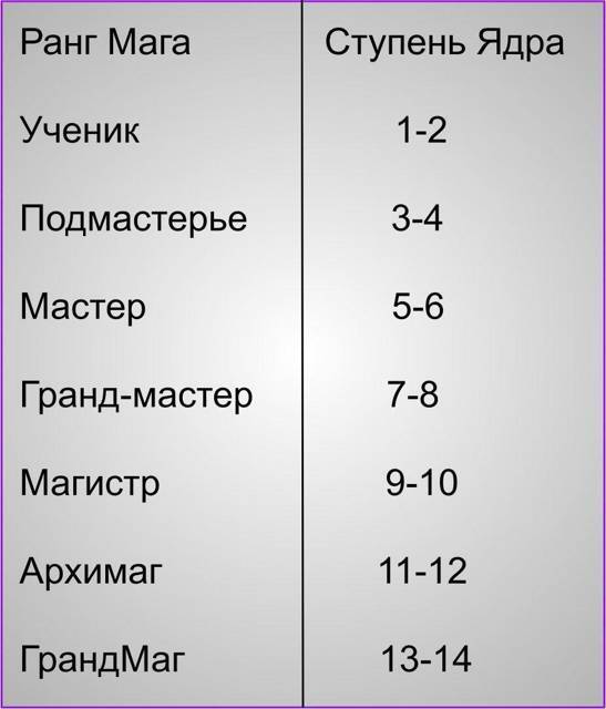 "Фантастика 2025-52". Компиляция. Книги 1-20 (СИ) - i_008.jpg