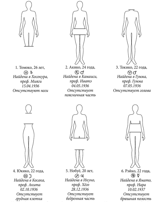 Цикл "Детектив Киёси Митараи. Книги 1-8" (СИ) - i_009.png