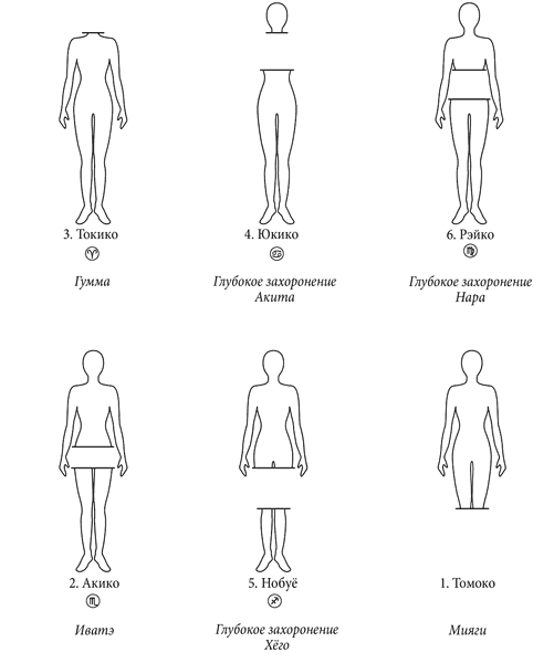 Цикл "Детектив Киёси Митараи. Книги 1-8" (СИ) - i_010.png