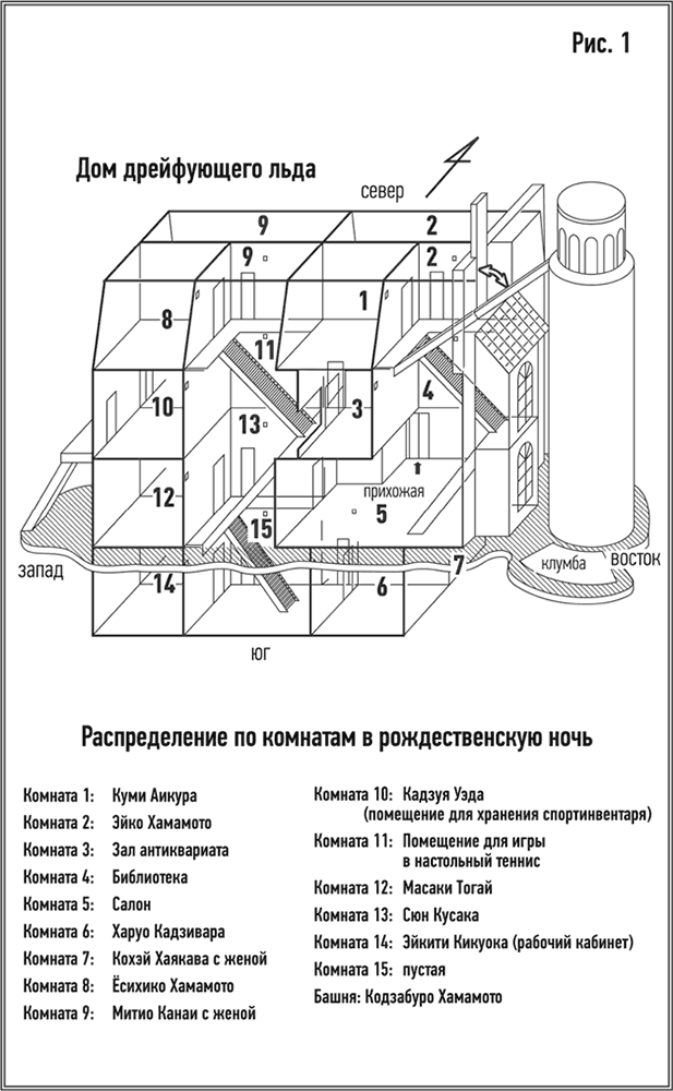Цикл "Детектив Киёси Митараи. Книги 1-8" (СИ) - i_013.png