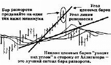 Биржевые миллионы, кто и как заработал их на российском фондовом рынке. - pic_10.jpg
