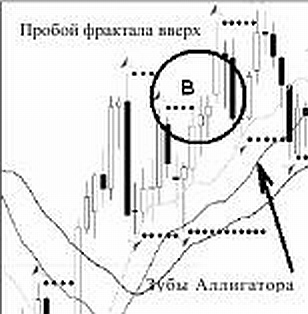 Биржевые миллионы, кто и как заработал их на российском фондовом рынке. - pic_11.jpg