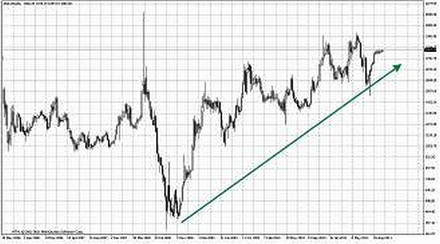 Биржевые миллионы, кто и как заработал их на российском фондовом рынке. - pic_18.jpg