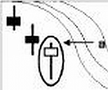 Биржевые миллионы, кто и как заработал их на российском фондовом рынке. - pic_8.jpg
