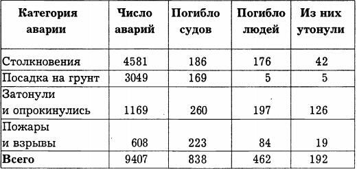 Кораблекрушения - i_001.jpg