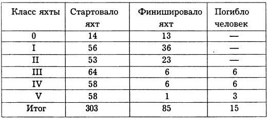 Кораблекрушения - i_003.jpg