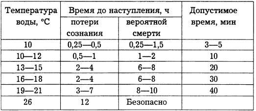 Кораблекрушения - i_004.jpg