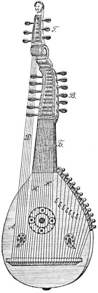 Белая гвардия. История России - i_076.jpg
