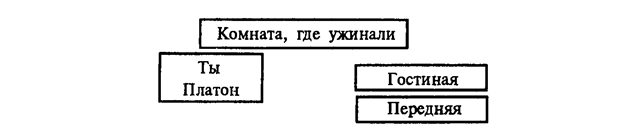 Том 10. Письма. Дневники (с иллюстрациями) - i_003.png
