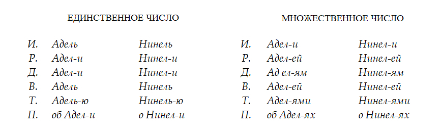 Русские имена - _16.jpg