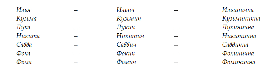 Русские имена - _20.jpg