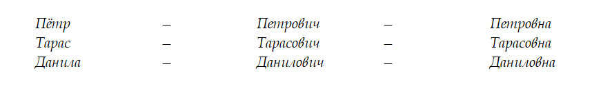 Русские имена - _22.jpg