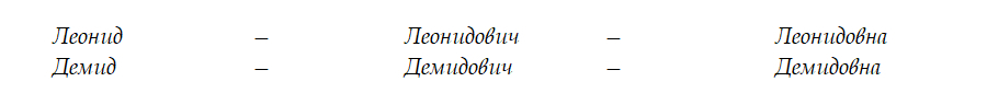 Русские имена - _23.jpg