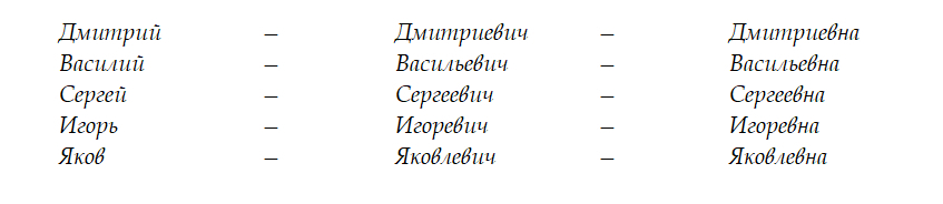 Русские имена - _24.jpg