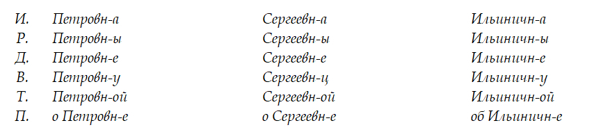 Русские имена - _25.jpg