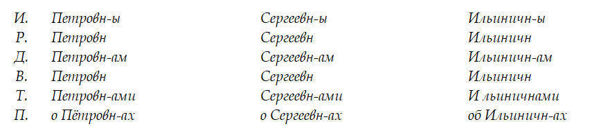 Русские имена - _26.jpg