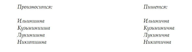 Русские имена - _29.jpg