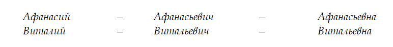 Русские имена - _32.jpg