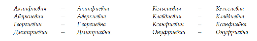 Русские имена - _34.jpg