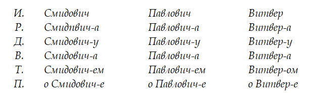 Русские имена - _35.jpg