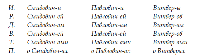 Русские имена - _36.jpg