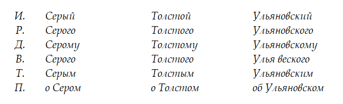 Русские имена - _37.jpg