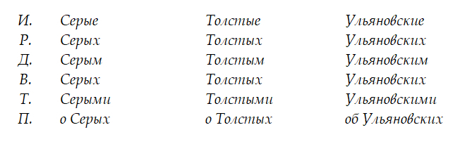 Русские имена - _38.jpg