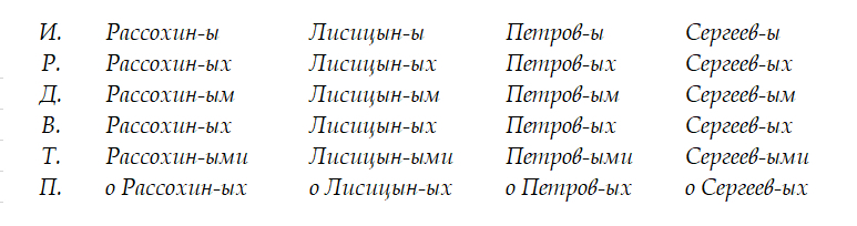 Русские имена - _41.jpg