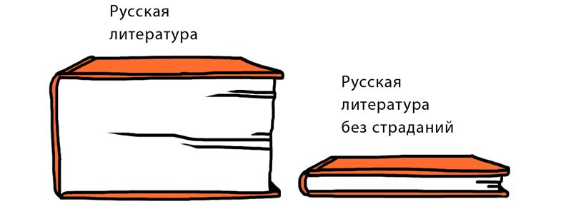 Исповедь (самозванца) предпринимателя: От маленького Миши к большому - i_007.png