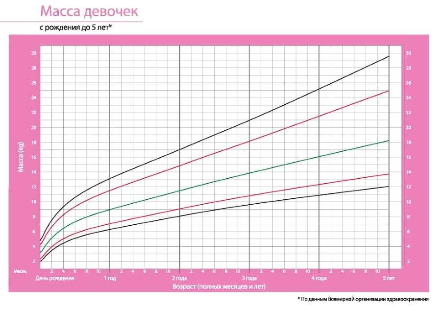 Как подарить малышу здоровье : кормим грудью - _3.jpg