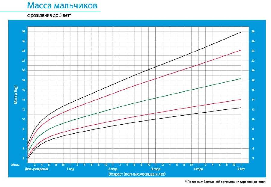 Как подарить малышу здоровье : кормим грудью - _4.jpg