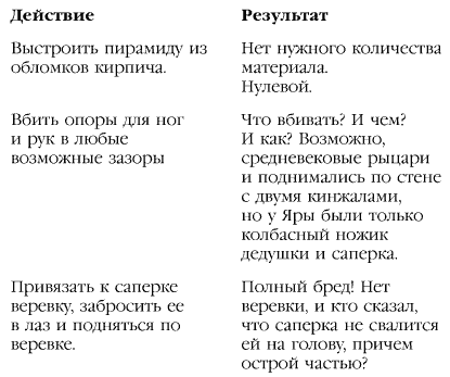 "Фантастика 2025-61". Компиляция. Книги 1-20 (СИ) - i_006.png
