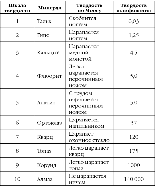 "Фантастика 2025-61". Компиляция. Книги 1-20 (СИ) - i_016.png