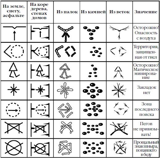 "Фантастика 2025-61". Компиляция. Книги 1-20 (СИ) - i_028.jpg