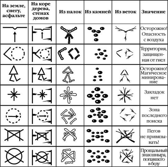 "Фантастика 2025-61". Компиляция. Книги 1-20 (СИ) - i_030.jpg