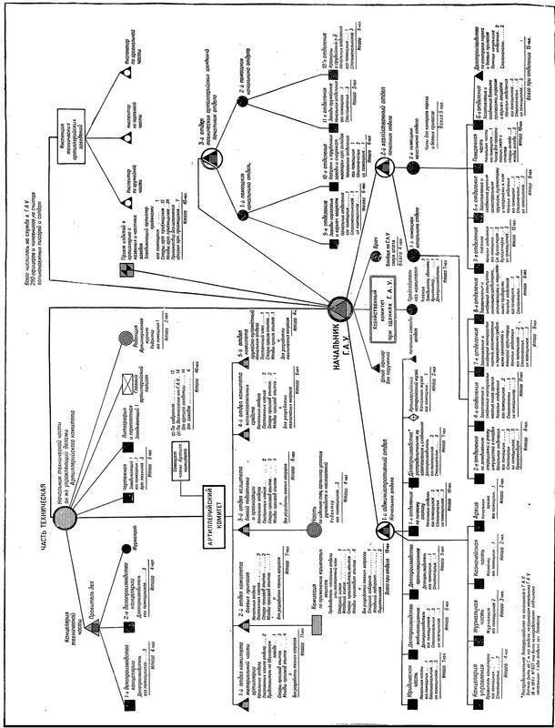 Артиллерия русской армии (1900-1917 гг.) - i_001.jpg