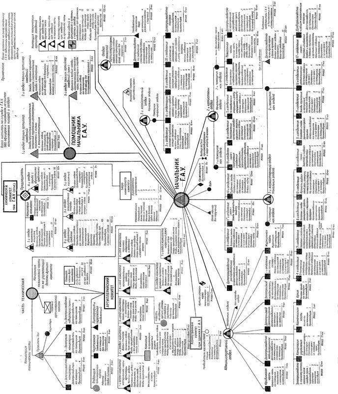 Артиллерия русской армии (1900-1917 гг.) - i_002.jpg