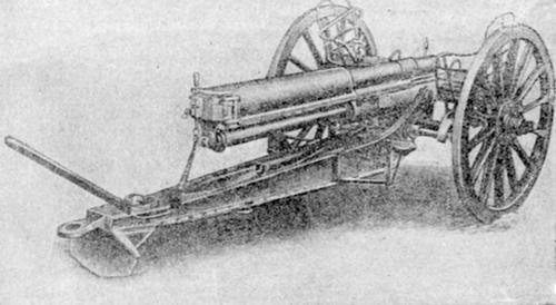 Артиллерия русской армии (1900-1917 гг.) - i_004.jpg