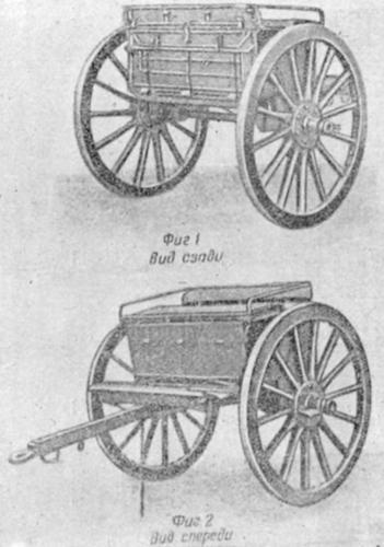 Артиллерия русской армии (1900-1917 гг.) - i_007.jpg