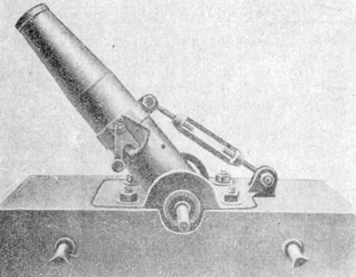Артиллерия русской армии (1900-1917 гг.) - i_023.jpg
