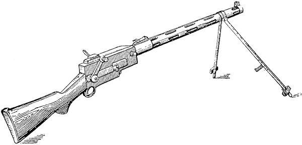 Артиллерия русской армии (1900-1917 гг.) - i_030.jpg