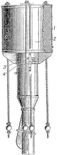 Артиллерия русской армии (1900-1917 гг.) - i_036.jpg