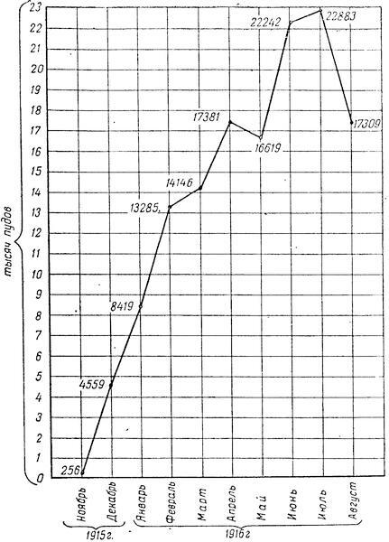 Артиллерия русской армии (1900-1917 гг.) Том 2 - i_015.jpg
