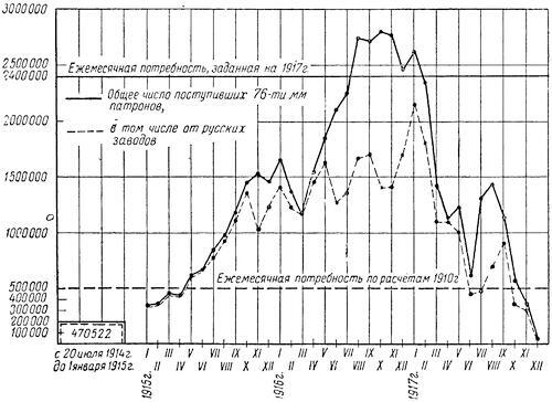 Артиллерия русской армии (1900-1917 гг.) Том 2 - i_016.jpg