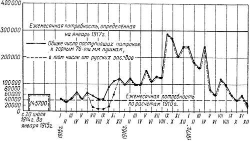 Артиллерия русской армии (1900-1917 гг.) Том 2 - i_017.jpg