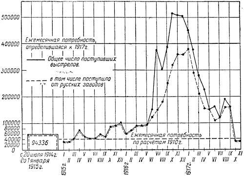 Артиллерия русской армии (1900-1917 гг.) Том 2 - i_018.jpg