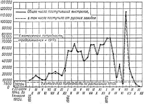 Артиллерия русской армии (1900-1917 гг.) Том 2 - i_019.jpg
